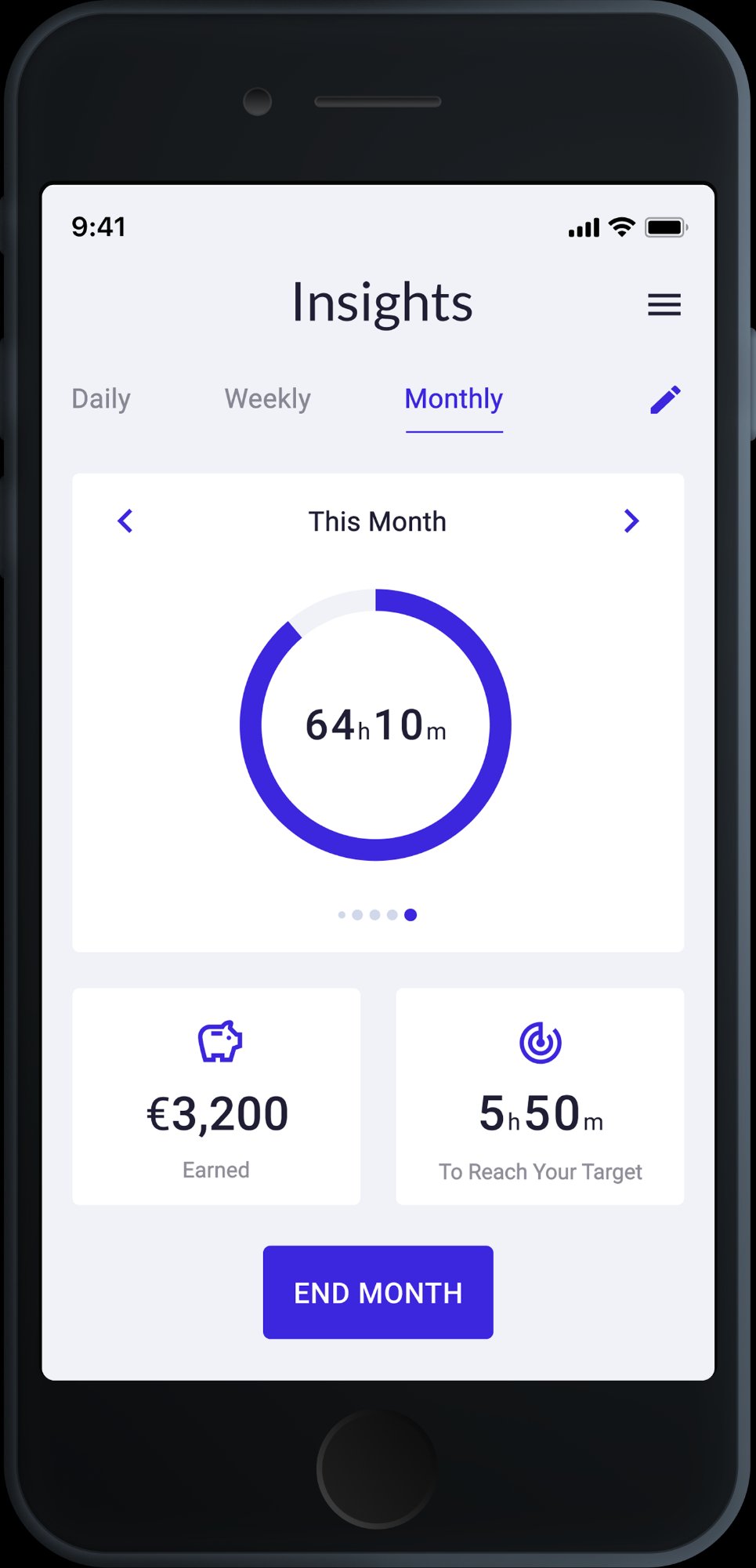 Monthly insights